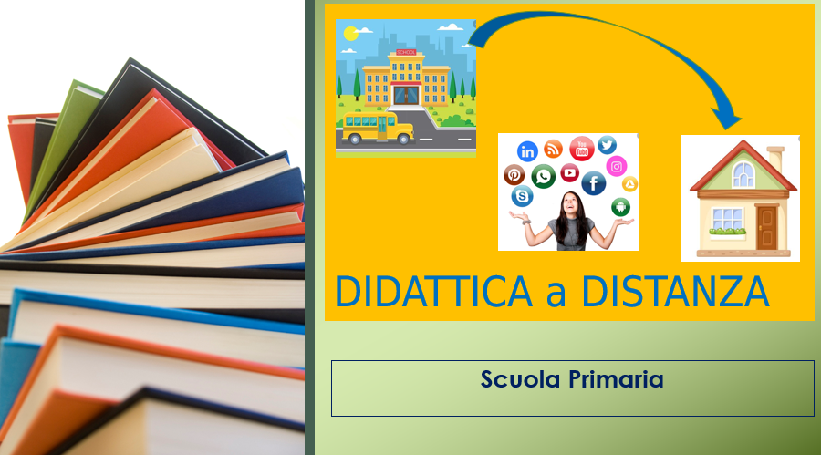 DIDATTICA A DISTANZA – IC KAROL